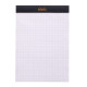 法國 RHODIA N°16 黑色上翻筆記本 148mmx210mm A5 方格內頁(162009C)